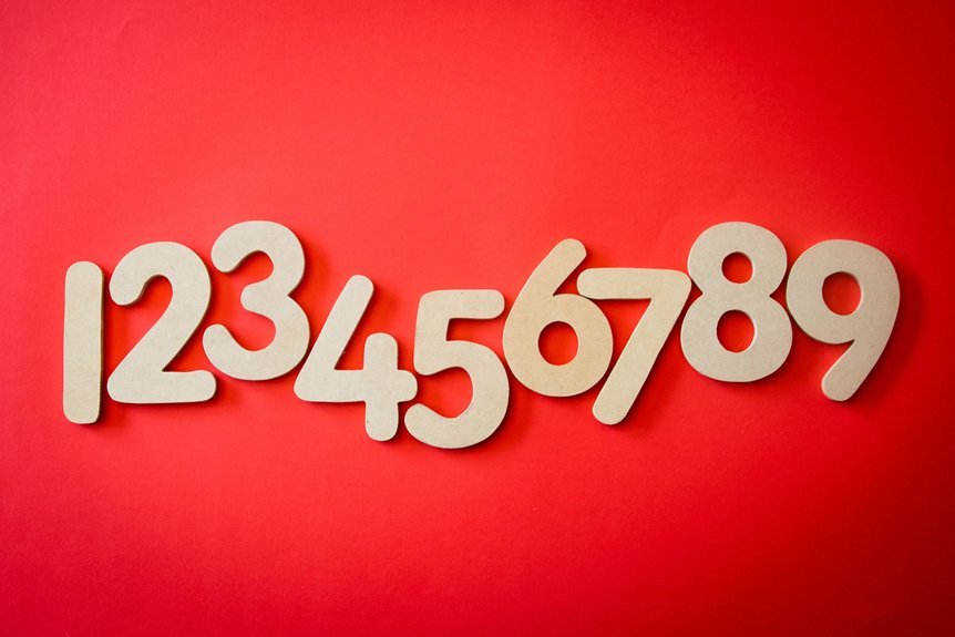 what makes this number important